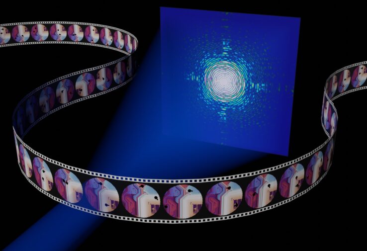 Coherent diffractive imaging