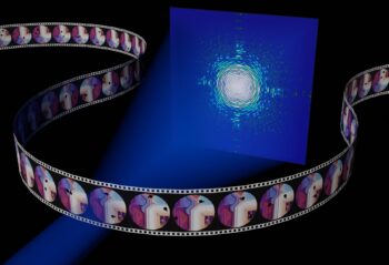 Coherent diffractive imaging